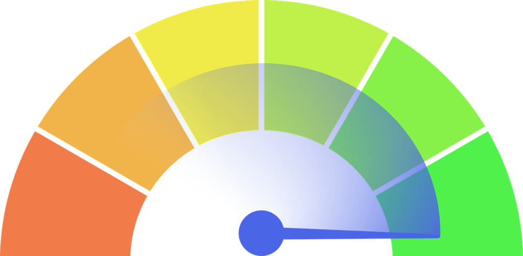 The Importance of SEO to Rank Your Website